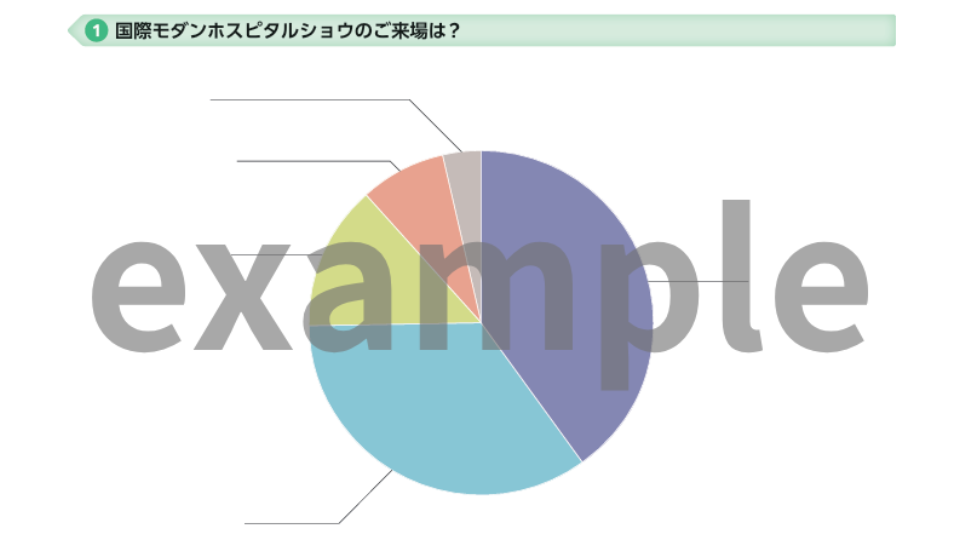 結果報告書のダウンロードはこちらから